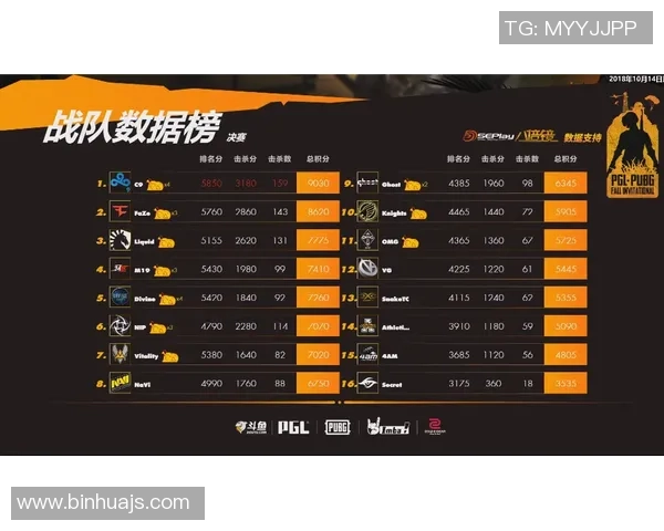 LNG战队心理素质分析及其在DOTA2比赛中的重要性探讨 LNG战队心理素质分析及其在DOTA2比赛中的重要性探讨