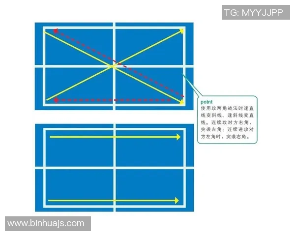 重庆乒乓球队反击战术解析与实战应用探讨 重庆乒乓球队反击战术解析与实战应用探讨
